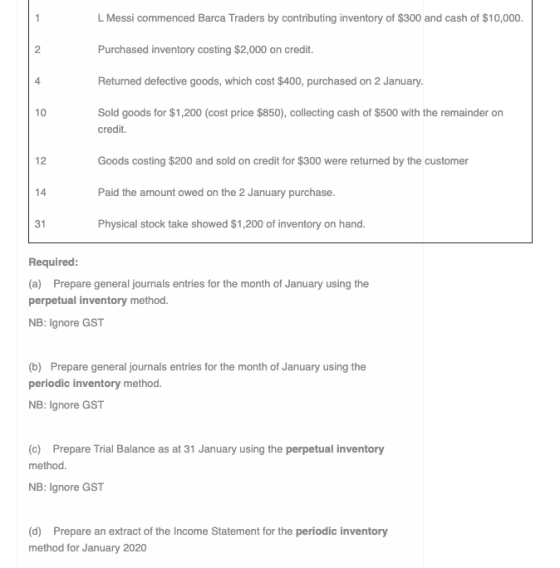 L Messi commenced Barca Traders by contributing inventory of $300 and cash of $10,000. N Purchased inventory costing $2,000 o