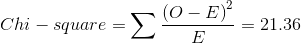 Chi-square=\sum \frac{ \left (O-E \right )^2}{E}=21.36