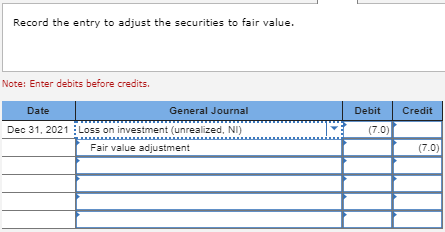 Record the entry to adjust the securities to fair value. Note: Enter debits before credits. Credit Date General Journal Dec 3