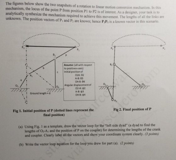 The figures below show the two snapshots of a rotation to linear motion conversion mechanism. In this mechanism, the locus of