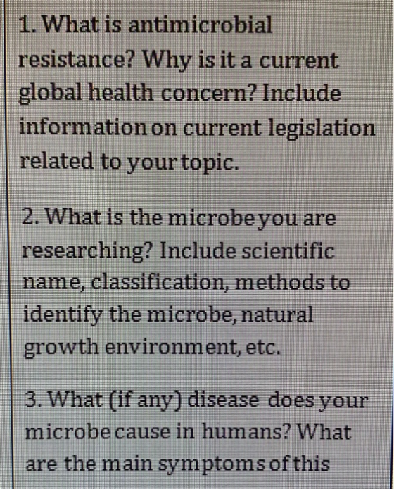 1. What is antimicrobial resistance? Why is it a current global health concern? Include information on current legislation re