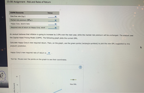 Ch 08: Assignment - Risk and Rates of Return CAPM Elements Risk-free rate ) Market risk premium (RPM) Happy Corp. stocks bet