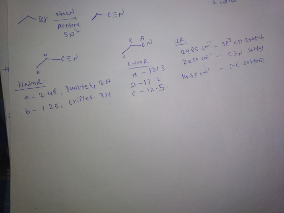 Nagn BY Acetone SNR IR: (NMR 2985 cm - sp3 CH Streich 22.50 can - CEN Stotis 14.75 crål - ((Strea A - 1213 - 12.5. HNMR: a-2