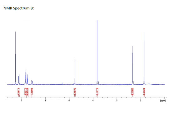 2.0511 NMR Spectrum B: 1.0000 TTTTT 2.0532 3.1076 -3.1350 3.0166 (udd]