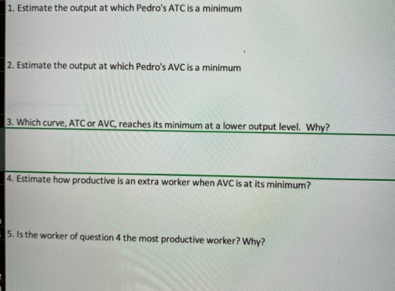 1. Estimate the output at which Pedros ATC is a minimum 2. Estimate the output at which Pedros AVC is a minimum 3. Which cu