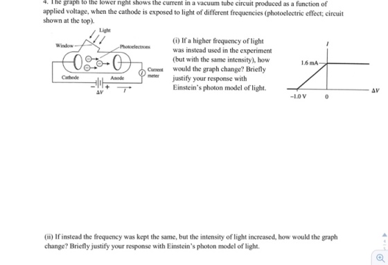 The graph to the lower right shows the current in