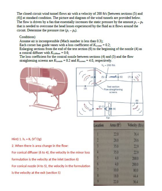 The closed-circuit wind tunnel flows air with a velocity of 200 fus (between sections (5) and (6)] at standard condition. Th