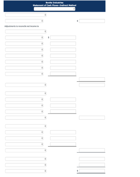 Bonita Industries Statement of Cash Flows-Indirect Method Adjustments to reconcile net income to
