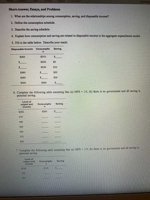 Collabon Short-Answer, Essays, and Problems 1. What are the relationships among consumption, saving, and disposable income? 2