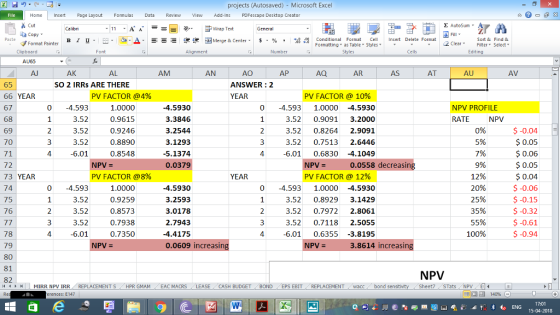projects (Autosaved) Microsoft Excel Home ert Page Layout Formulas Data Review View dd-InsPOFescape Desktop Creator Σ AutoSum