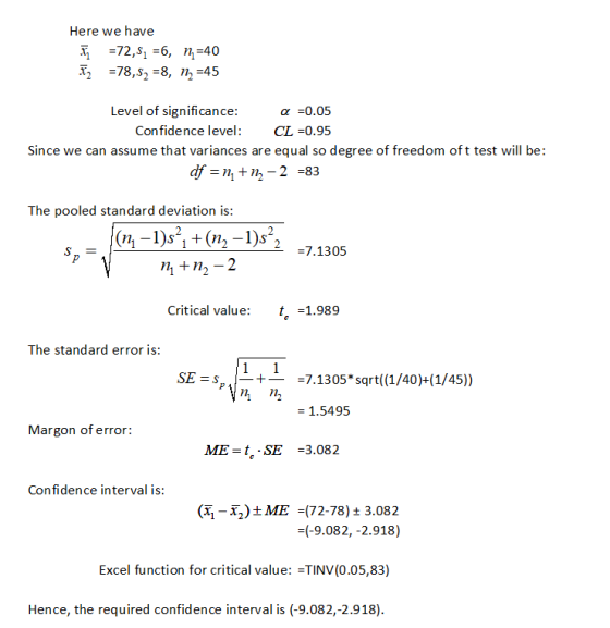 Here we have 72,81-6, n-40 =78,S,-8,1,-45 X2 Level of significance a0.05 CL-0.95 Con fidence level: Since we can assume that