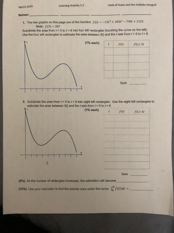 MATH 2070 Learning Activity 5.2 Limit of Sums and the Definite Integral Names: 1. The two graphs on this page are of the func