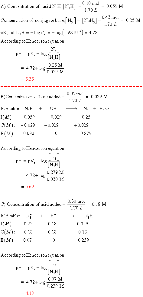 A) Concentration of acid N H,[NH] = 0.10 mol-0.059 M 1.70 L 0.43 mol - 0.25 M Concentration of conjugate base, [N] ] = [NaN_]