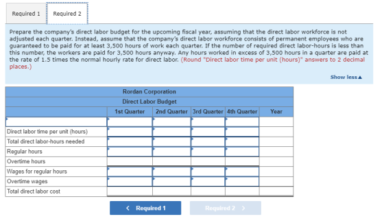 Required 1 Required 2 Prepare the companys direct labor budget for the upcoming fiscal year, assuming that the direct labor