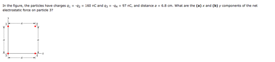In the figure, the particles have charges q_1 = -q