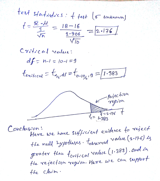 Unknouoh 짓고-18-16 2-906 -2./76 2-176 te 1.383 Conclu on.. He ve have suffscient evidence fo rrjecf Crifscal value (i-383).auol n value (1.383).ud the chi