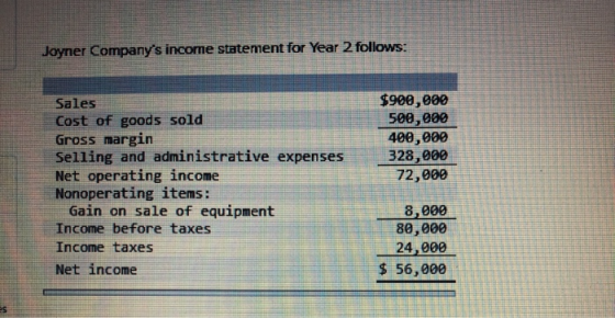 Joyner Companys income statement for Year 2 follows: $900,000 500,000 400,000 328,000 72,000 Sales Cost of goods sold Gross