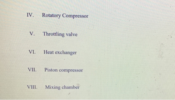 IV Rotatory Compressor V Throttling valve Heat exchanger VI. VII. Piston compressor VIII Mixing chamber