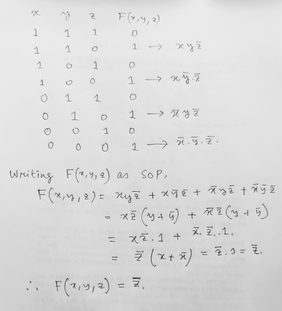 2 y Z F 6,4,2) نم حا 1 0 1 1 1 zey 1 کر 1 >xy. O o o to O 1 1 O 1 1 0 > X y O 1 0 ă.5.ž. 0 0 O 1 + y + 5) Writing F(x, y, z)