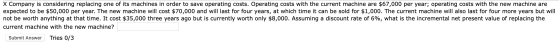 X Company is considering replacing one of its machines in order to save operating costs. Operating costs with the current mac