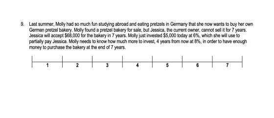 9. Last summer, Molly had so much fun studying abroad and eating pretzels in Germany that she now wants to buy her own German