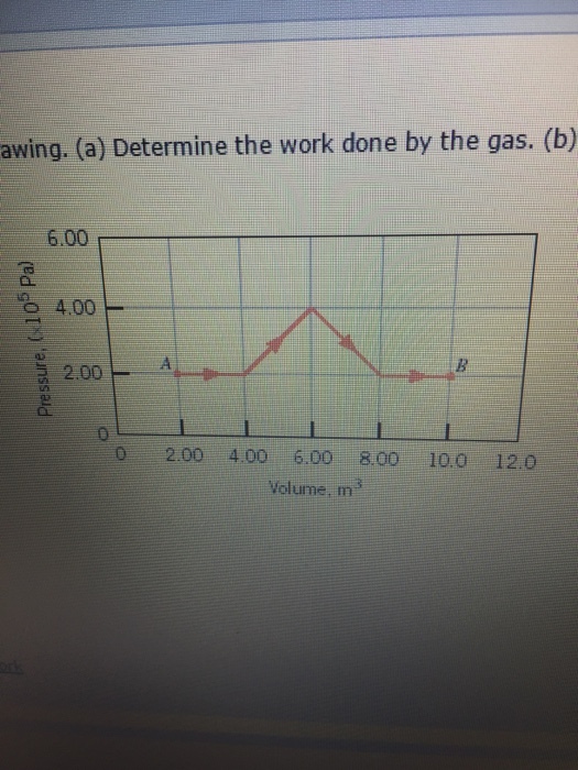 awing. (a) Determine the work done by the gas. (b)
