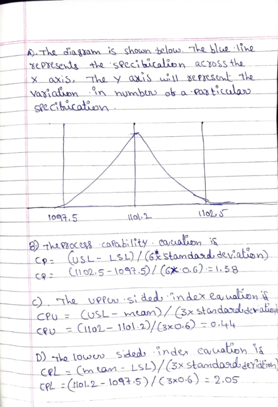 lol the Procese coRa.bility eacualion USL-LS1)6stamdaod deviatien) (102.5-loe 14 x Stan index Cav