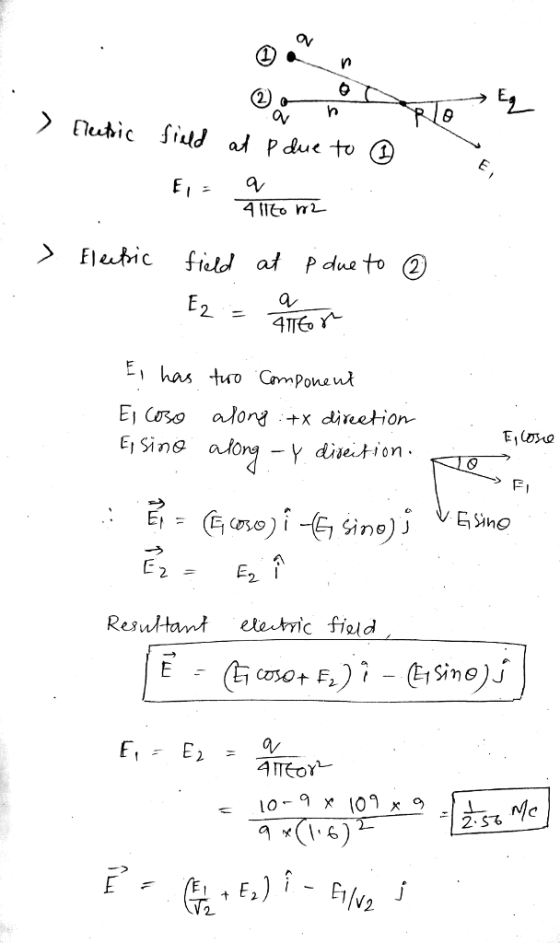 OV Resultant eteric fiold 16 2.5% NIC 2