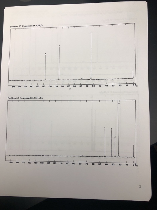 Prollem 57 Compound D, C,H.O. 90 100 10 180 150 40 130 120 110 100 9 0 T0 60 50 40 30 20 Problem 5.7 Compoand E, C.H,Be 190 180 170 160 150 O 130 120 110 100 0 80 0 60 s0