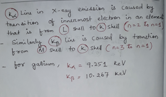Line in x-ray emission is caused by transition of innermost election in an element that is from ② shell to shell (n=2 to n=1