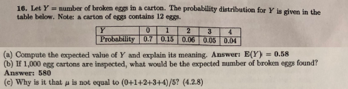 16. Let Y-number of broken eggs in a carton. The probability distribution for Y is given in the table below. Note: a carton of eggs contains 12 eggs. Probability | 0.7 1015 0.06 0.05 0.04 (a) Compute the expected value of Y and explain its meaning. Answer: E(Y) 0.58 (b) If 1,000 egg cartons are inspected, what would be the expected number of broken eggs found? Answer: 580 (c) Why is it that u is not equal to (0+1+2+3+4)/5? (4.2.8)