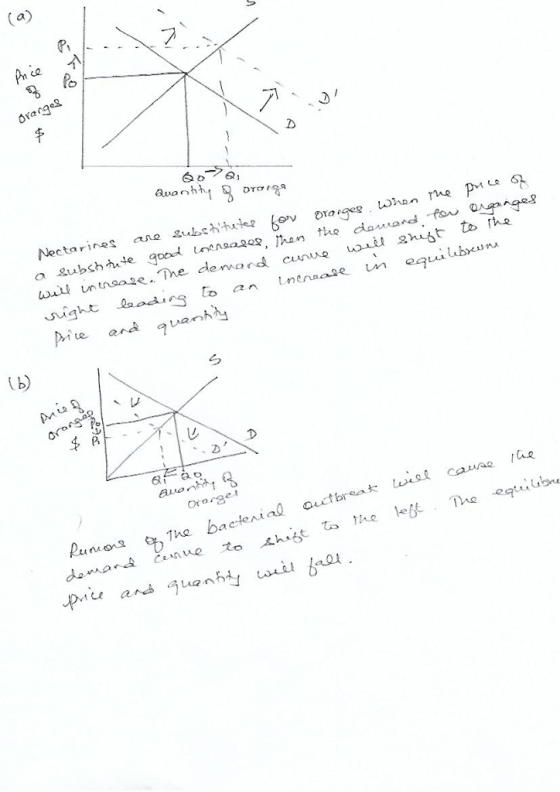 orag 2 白ひ一 Dror pie ar Lb) 2 caue ae the bacleia auctbret st Le a