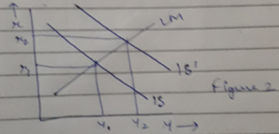 IM