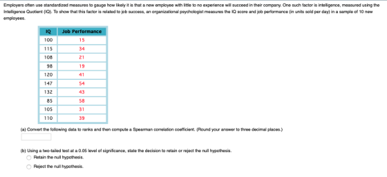 Employers often use standardized measures to gauge how likely it is that a new employee with little to no experience will succeed in their company. One such factor is intelligence, measured using the Intelligence Quotient (Q). To show that this factor is related to job success, an organizational psychologist measures the IQ score and job performance (in units sold per day) in a sample of 10 new employees IQ Job Performance 100 115 108 98 120 147 132 15 21 85 105 110 54 43 58 31 39 (a) Convert the following data to ranks and then compute a Spearman correlation coefficient. (Round your answer to three decimal places.) (b) Using a two-tailed test at a 0.05 level of significance, state the decision to retain or reject the null hypothesis. Retain the null hypothesis. Reject the null hypothesis.