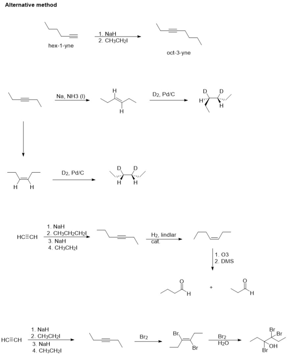 Alternative method 1. NaH 2. CH3CH21 hex-1-yne oct-3-yne Na, NH3 (1) some time D2, Pd/C D2, Pd/C AI HH HC=CH 1. Nah 2. CH3CH2
