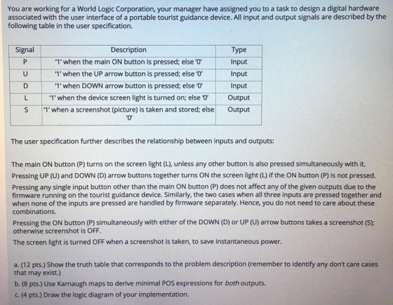 You are working for a World Logic Corporation, your manager have assigned you to a task to design a digital hardware associat