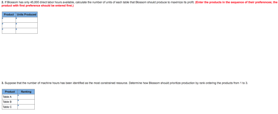 2. If Blossom has only 45,000 direct labor hours available, calculate the number of units of each table that Blossom should p
