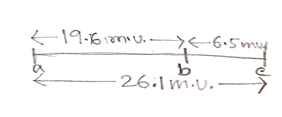 19.6สสา 6.Sทน b 26:[V1-3