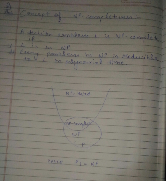 Ans Concept of NP- completeness A decision pecoblem L is NP - complete if - NP y Every pecoblem in NP in geoducible polynomia