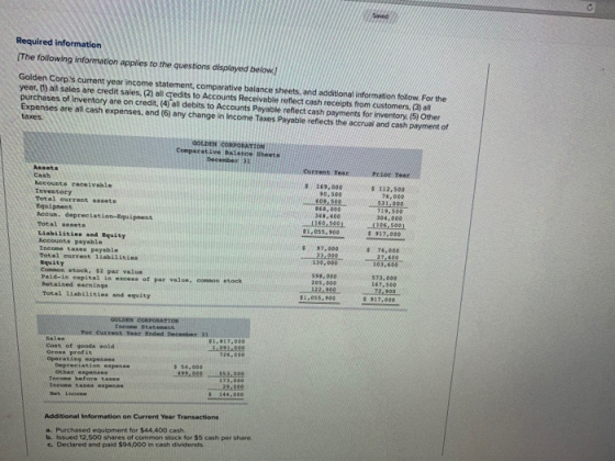 Required information [The following information applies to the questions displayed below! Golden Corp.s current year income