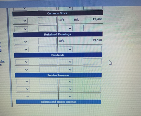 Common Stock 10/1 Bal. 19,440 Retained Earnings 10/1 13,570 Dividends by Service Revenue V Salaries and Wages Expense
