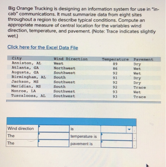 Big Orange Trucking is designing an information system for use in in- cab communications. It must summarize data from eight sites throughout a region to describe typical conditions. Compute an appropriate measure of central location for the variables wind direction, temperature, and pavement. (Note: Trace indicates slightly wet.) Click here for the Excel Data File City Anniston, AL Atlanta, GA Augusta, GA Birmingham, AL South Jackson, MS Meridian, MS Monroe, LA Tuscaloosa, AL Southwest Wind Direction West Northwest Southwest Temperature Pavement 89 86 92 91 92 92 93 93 Dry Wet Wet Dry Dry Trace Wet Trace Southwest South Southwest Wind direction The The IS temperature is pavement is