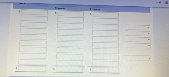 SEUR Revenues Expenses $ $ $ $