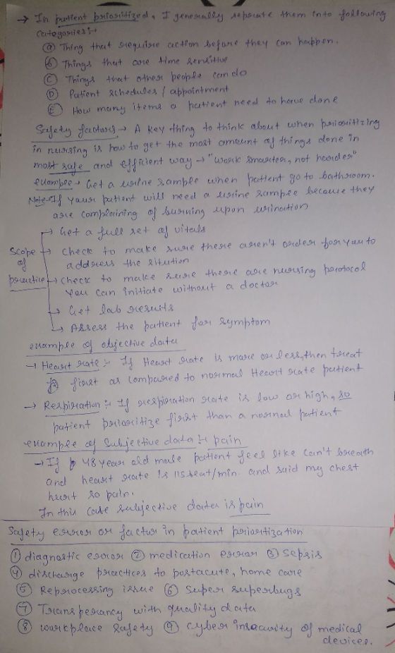 - In patient brionliligoal, is generally separate them into following Categories @ Thing that srequire action before they can