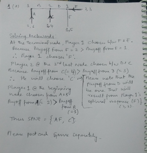 B 2 D 1 F 2,3 TOITSIJSSSS 2,6 1,4 1.5 soling Backwards: At the terminal node Player of chooses b/w F 8E - Because Payoff from