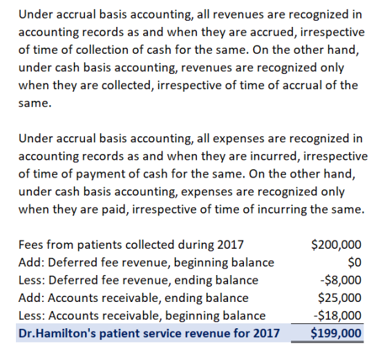 Under accrual basis accounting, all revenues are recognized in accounting records as and when they are accrued, irrespective