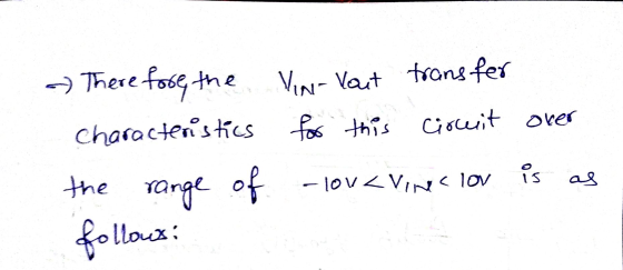 - Therefore, the VIN- Vout transfer characteristics for this Circuit over the range of range of love Vinslor follows: is as