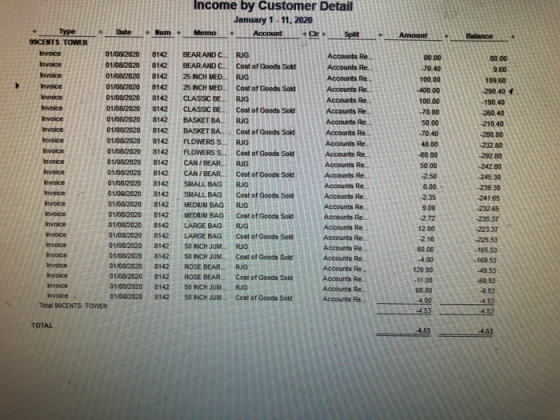 Income by Customer Detail January 1 - 11, 2020 Accounts 8 8 8 Hvoice Accounts Accounts 8 8 Accounts 8 88888888888 공 8 8 Accou