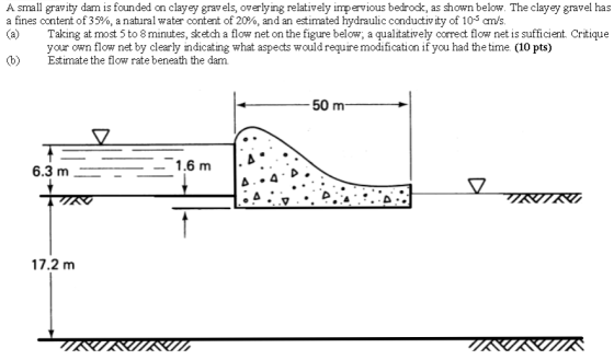 A small gravity dam is founded on clayey grav els, overlying relatively impevious bedrock, as shown below. The clayey gravel