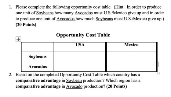 1. Please complete the following opportunity cost table. (Hint: In order to produce one unit of Soybeans how many Avocados mu